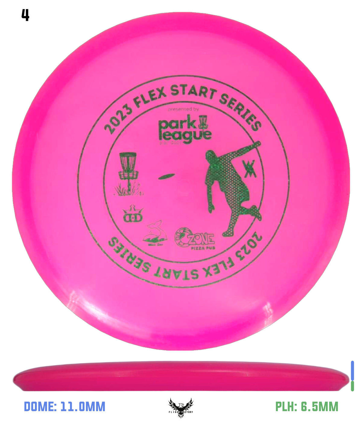 Latitude 64 Pre-Owned Approach & Midranges