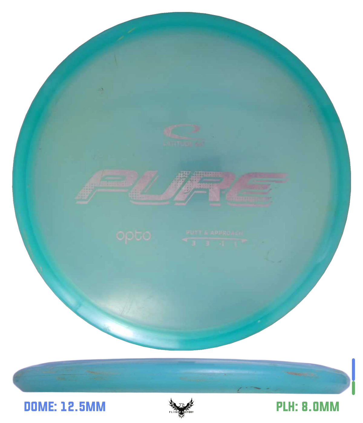 Latitude 64 Pre-Owned Putters