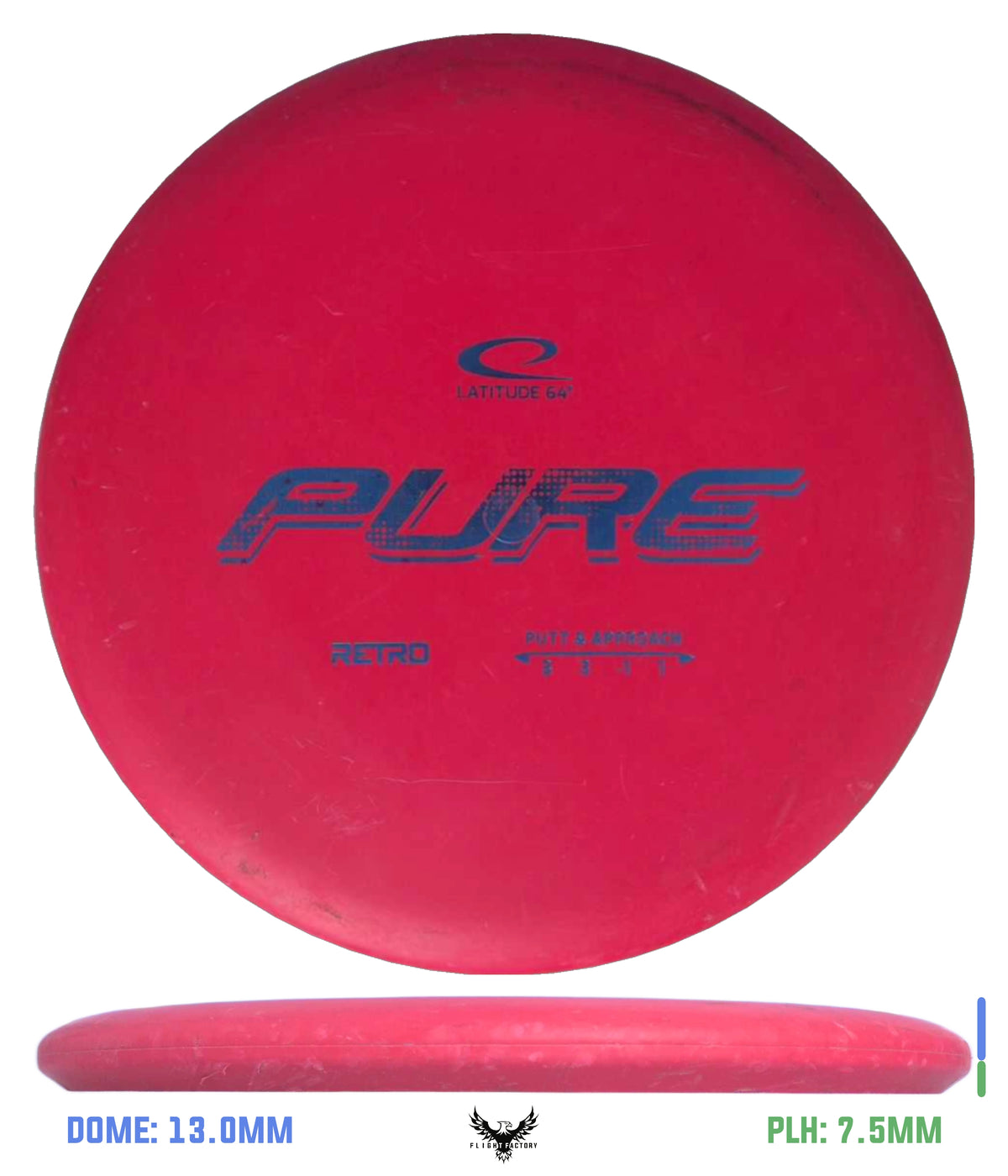 Latitude 64 Pre-Owned Putters