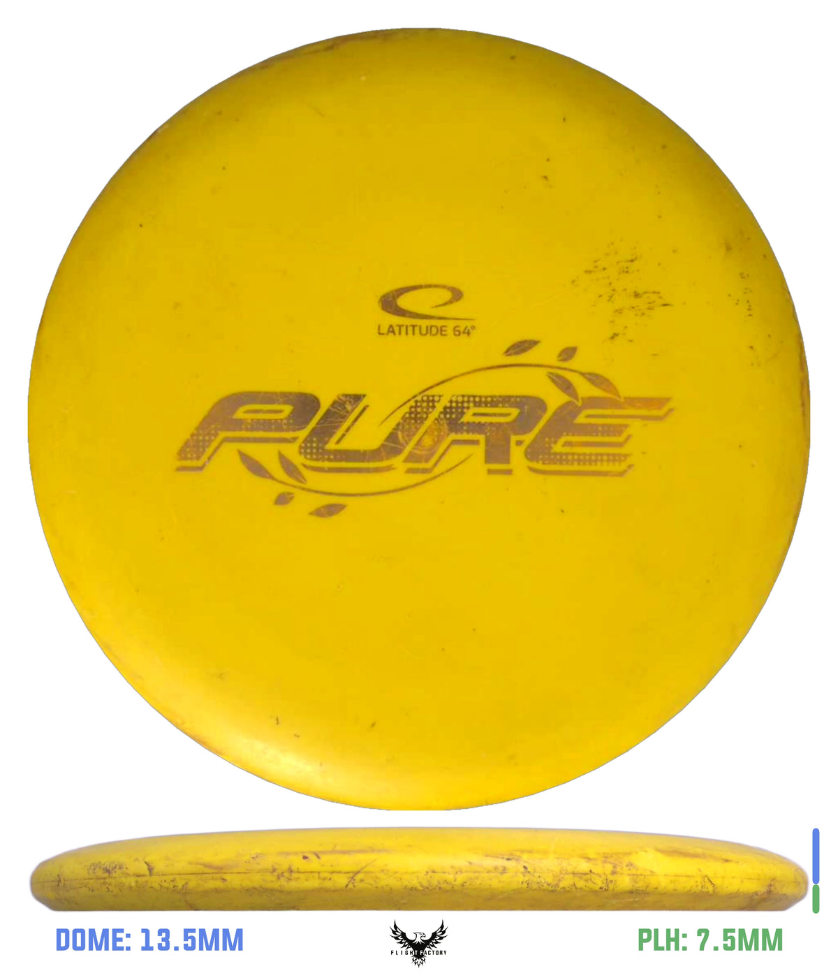 Latitude 64 Pre-Owned Putters