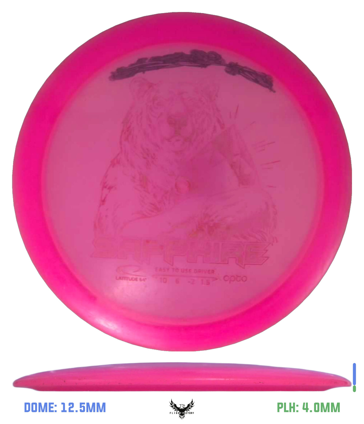 Latitude 64 Pre-Owned Distance Drivers