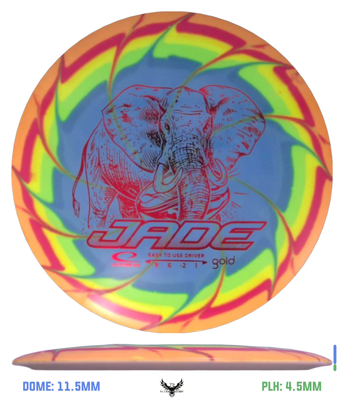 Latitude 64 Pre-Owned Distance Drivers