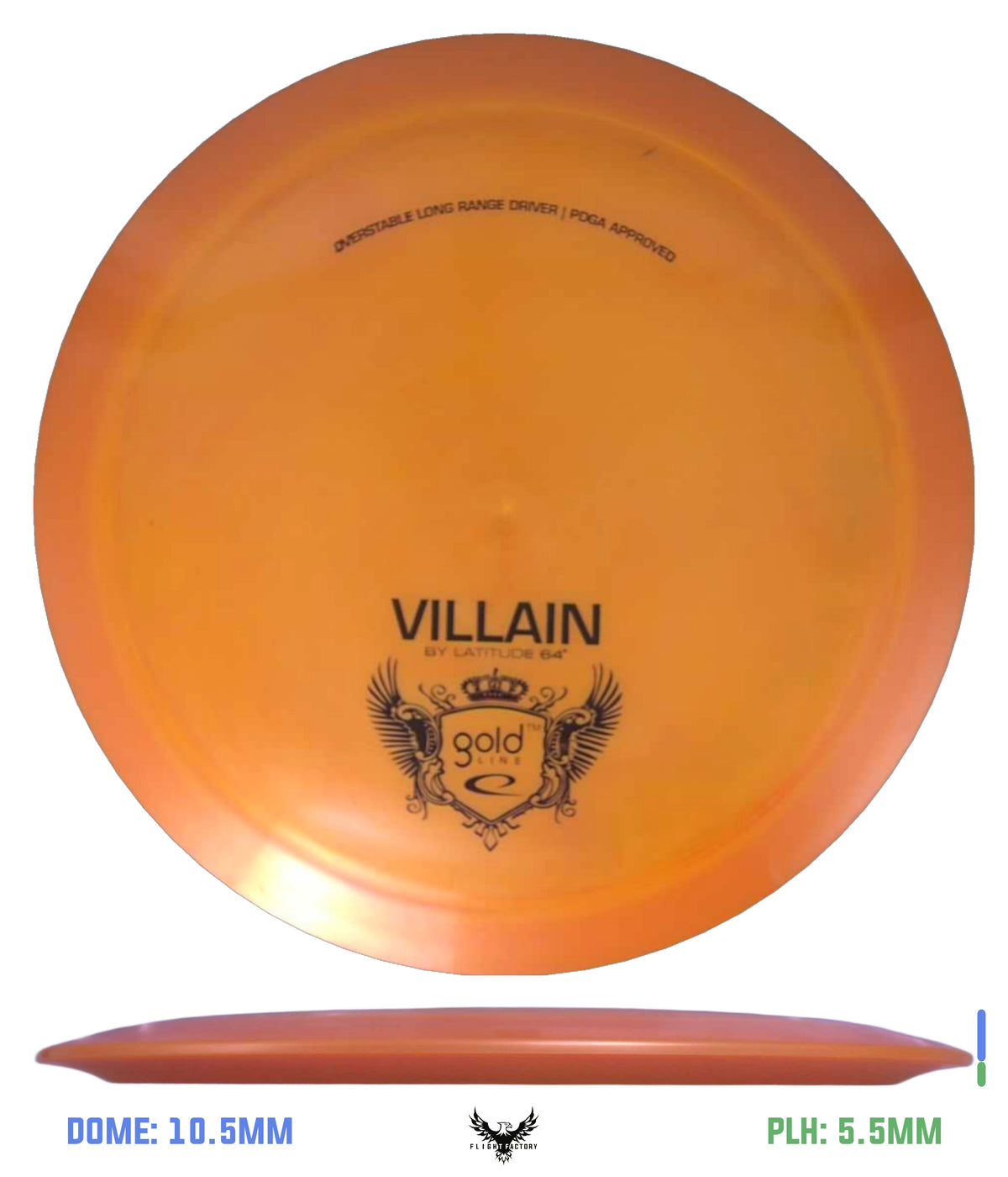 Latitude 64 Pre-Owned Distance Drivers