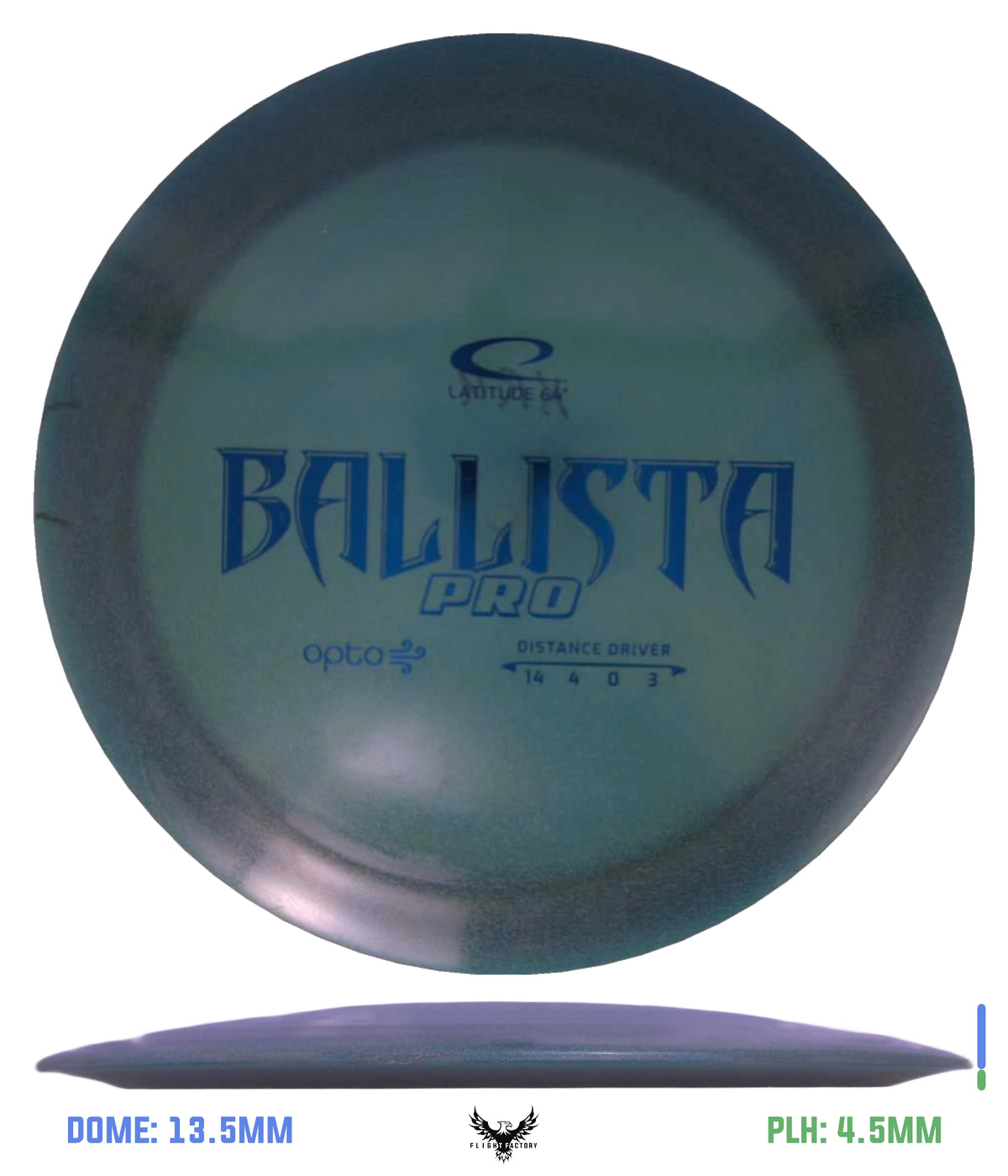 Latitude 64 Pre-Owned Distance Drivers