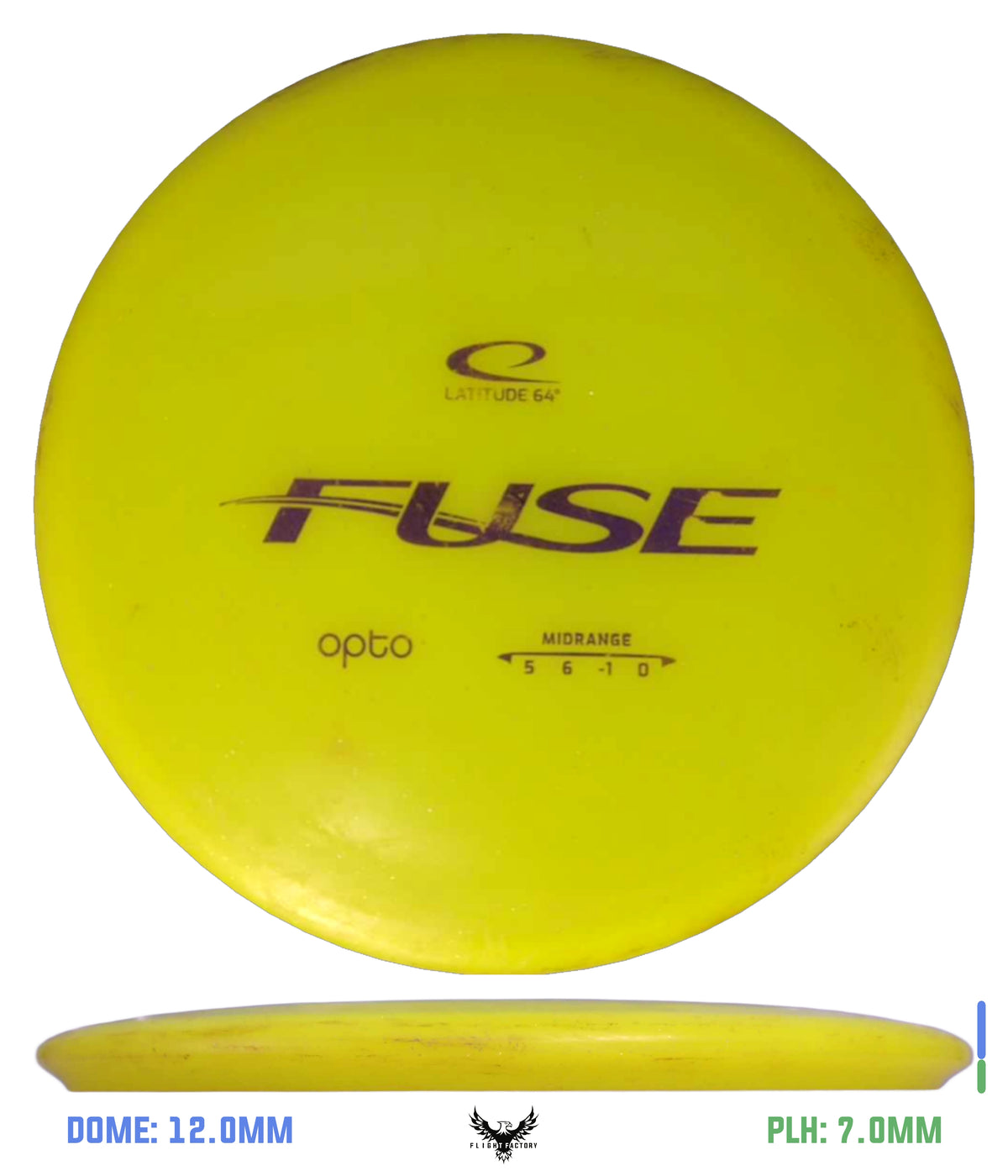 Latitude 64 Pre-Owned Approach & Midranges