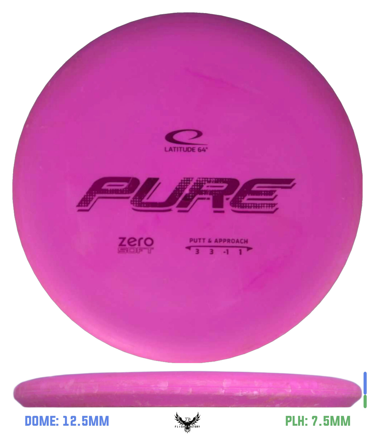 Latitude 64 Pre-Owned Putters