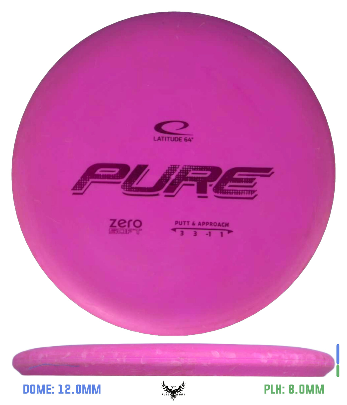 Latitude 64 Pre-Owned Putters