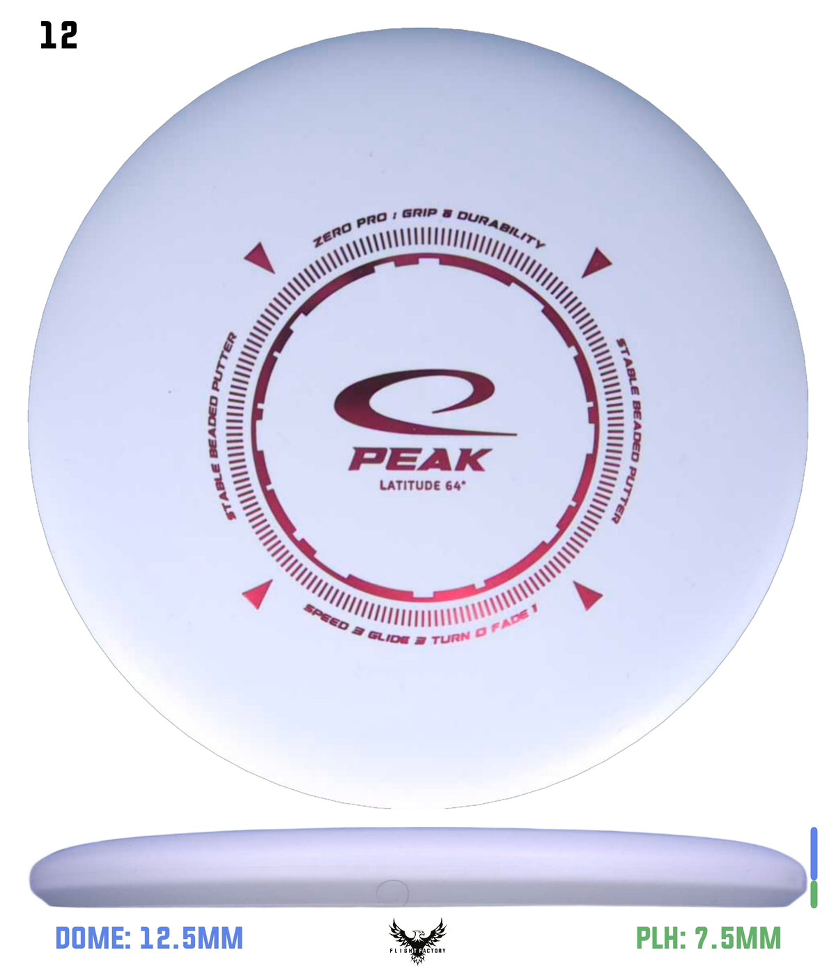 Latitude 64 Zero Pro Peak