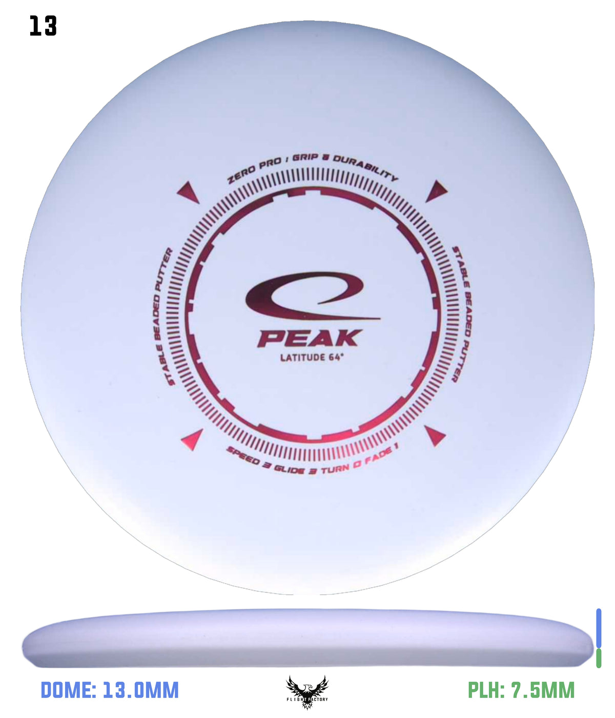 Latitude 64 Zero Pro Peak
