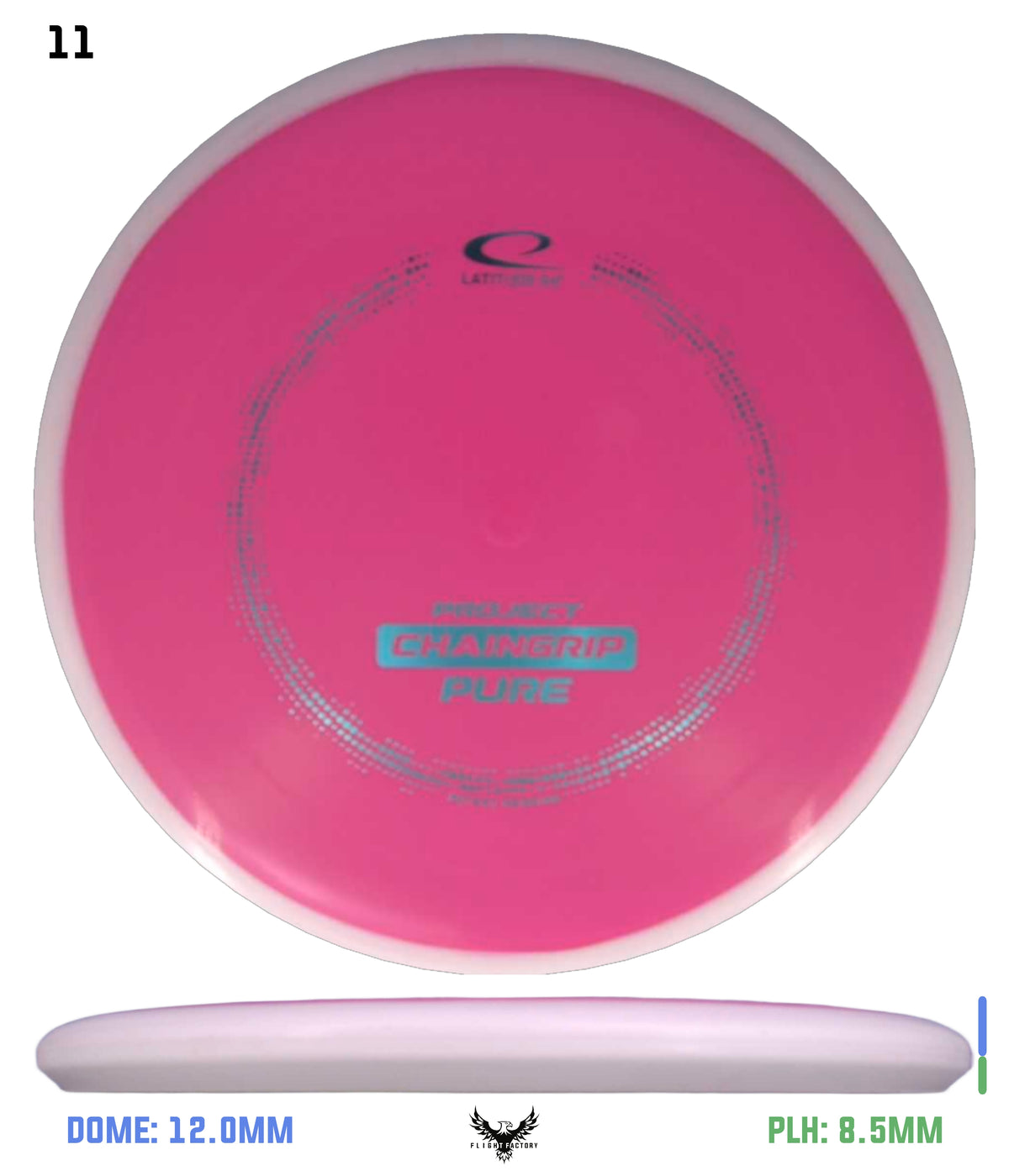 Latitude 64 Project ChainGrip Pure - Prototype