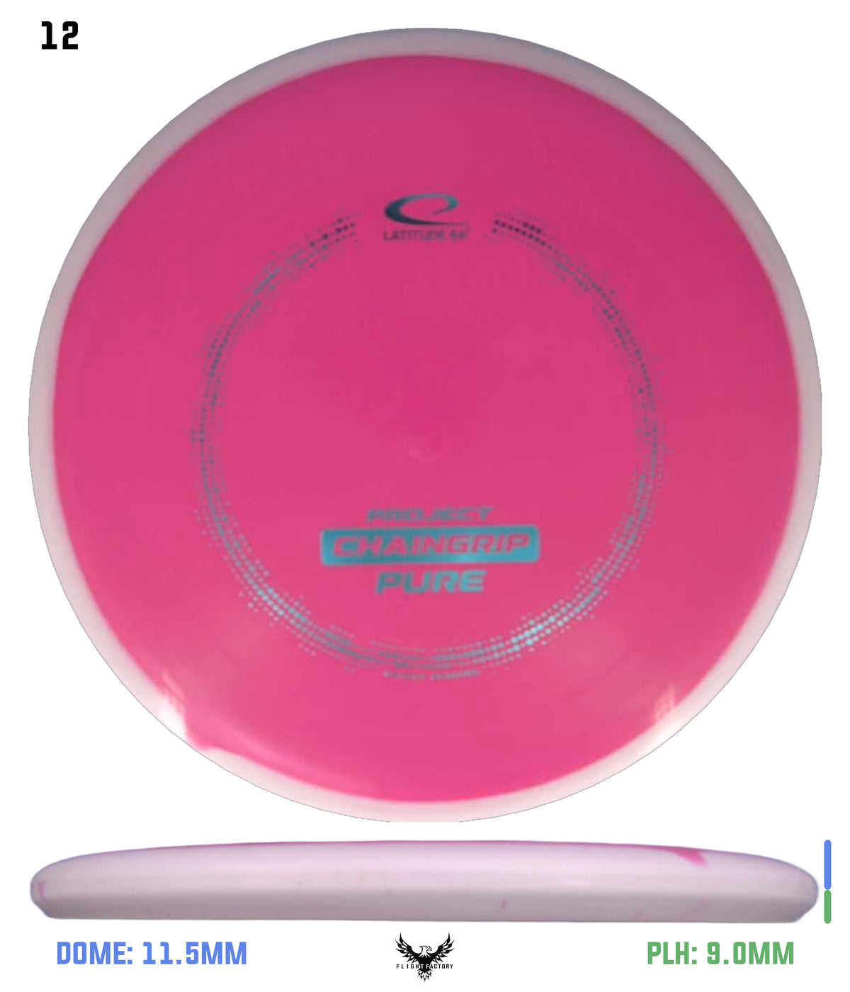 Latitude 64 Project ChainGrip Pure - Prototype