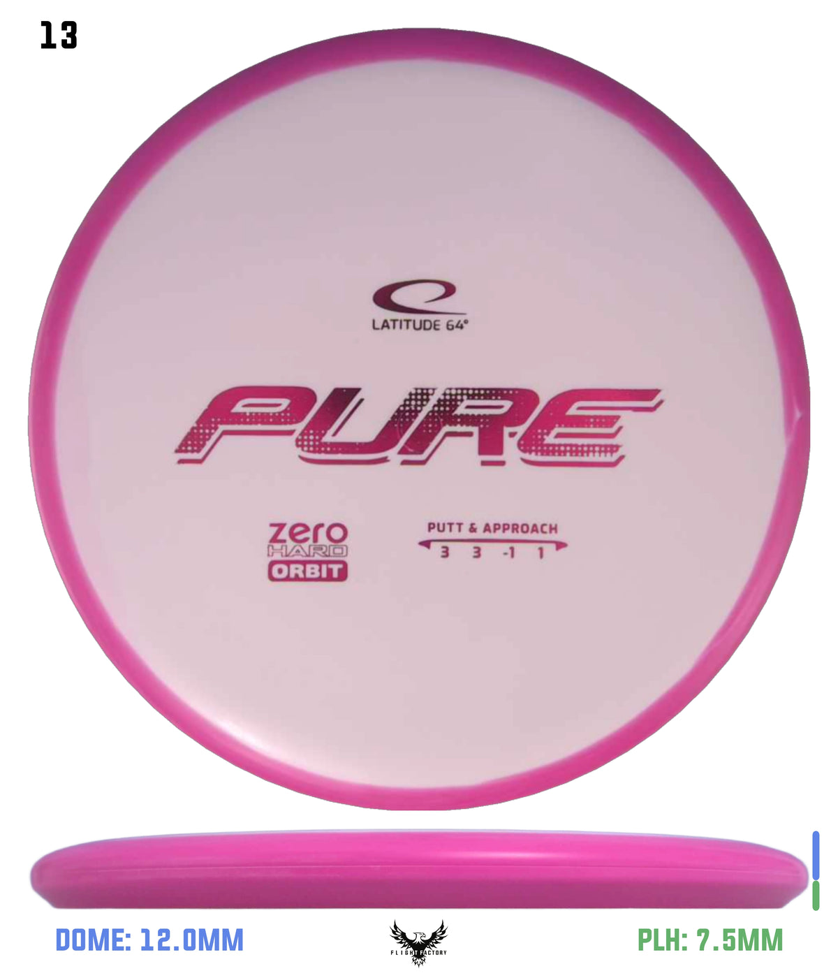 Latitude 64 Zero Hard Orbit Pure