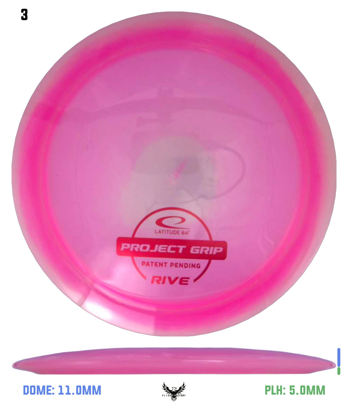 Latitude 64 Project Grip Rive - Patent Pending