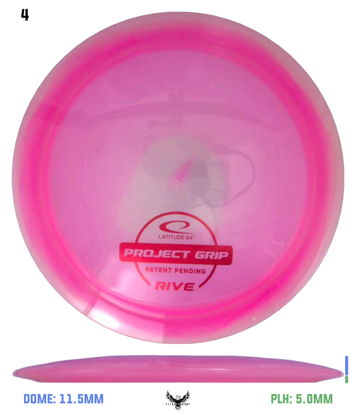 Latitude 64 Project Grip Rive - Patent Pending