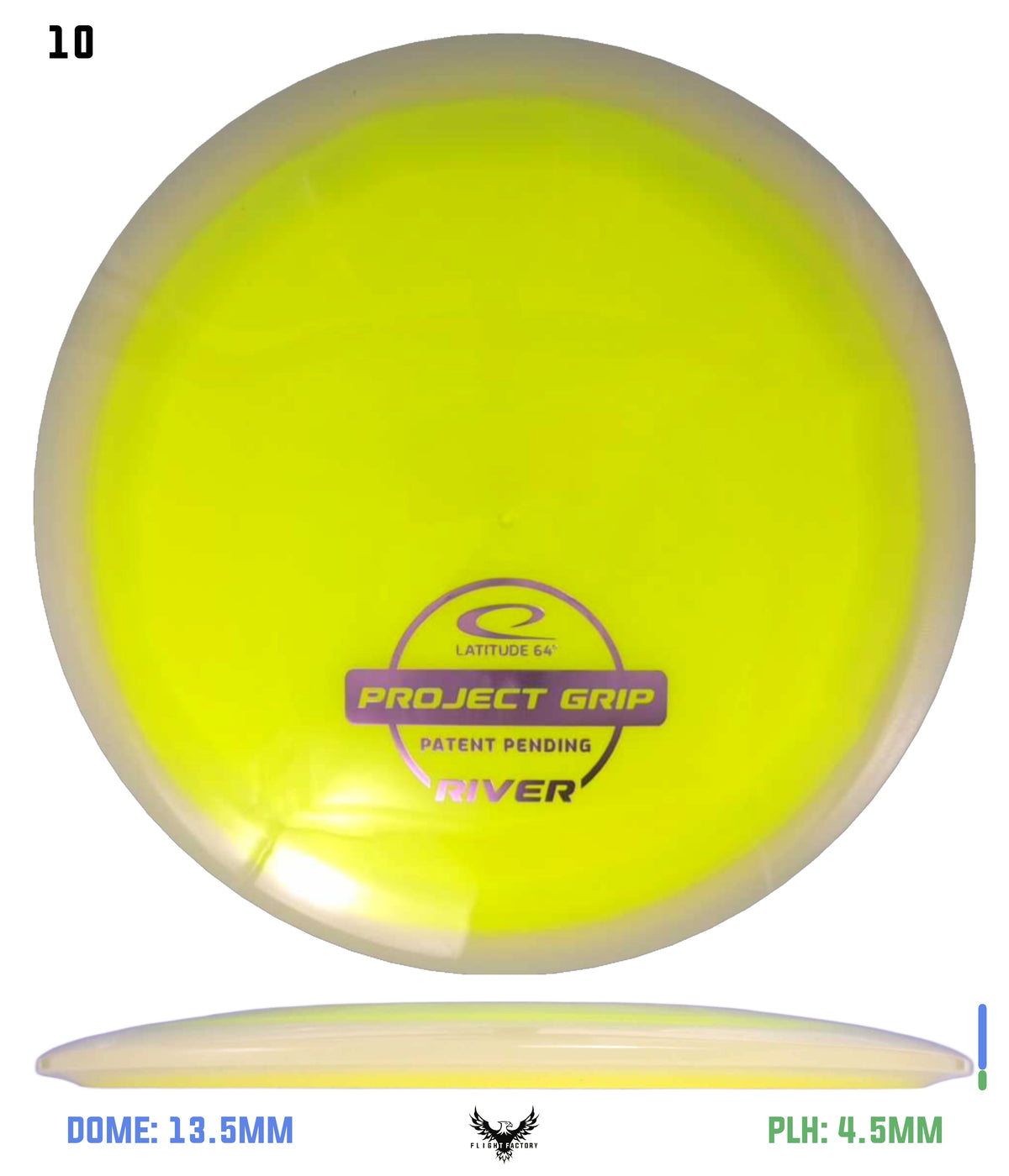 Latitude 64 Project Grip River