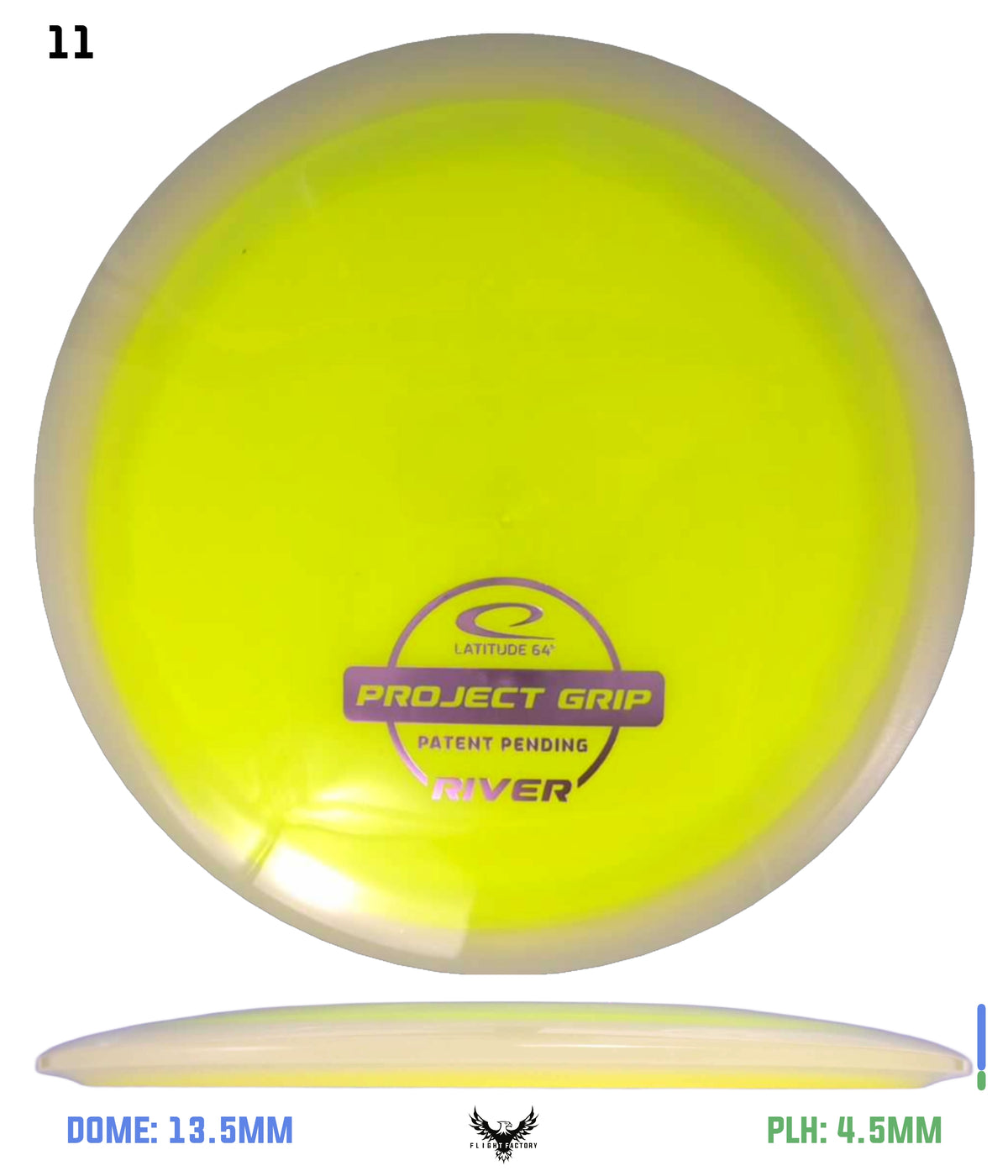 Latitude 64 Project Grip River