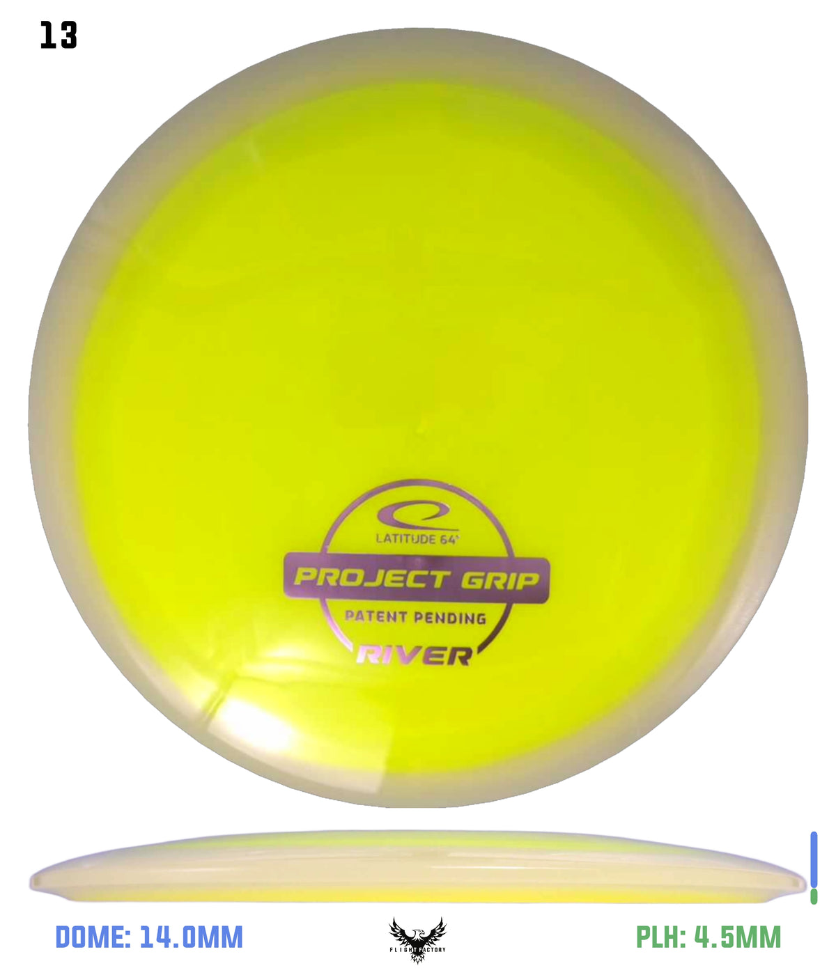 Latitude 64 Project Grip River