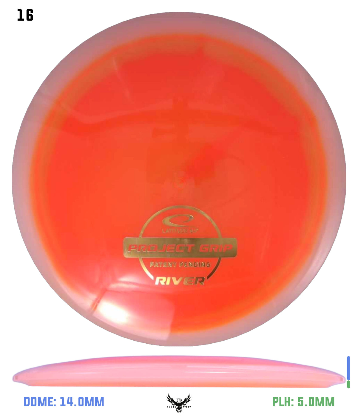 Latitude 64 Project Grip River