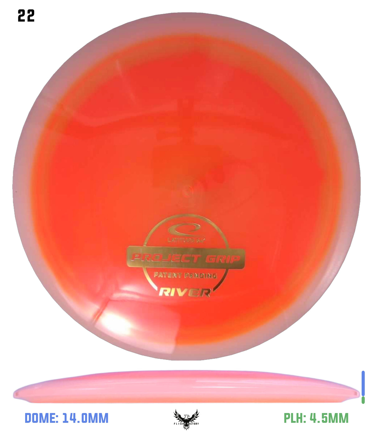 Latitude 64 Project Grip River