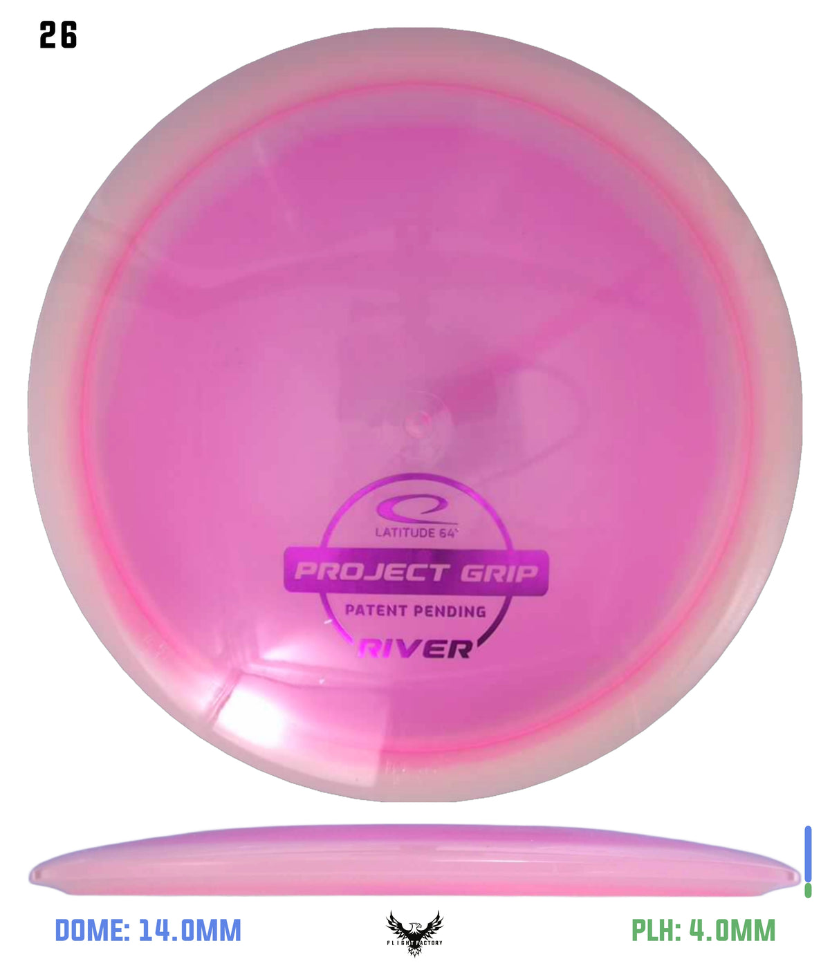 Latitude 64 Project Grip River