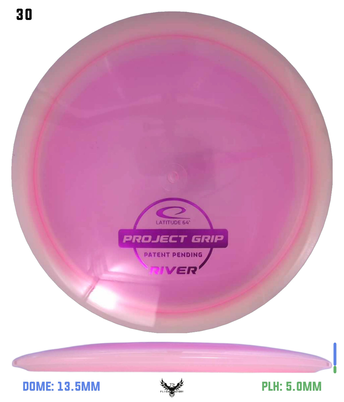 Latitude 64 Project Grip River