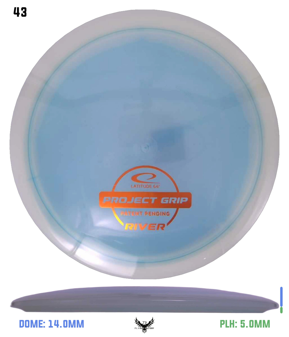 Latitude 64 Project Grip River