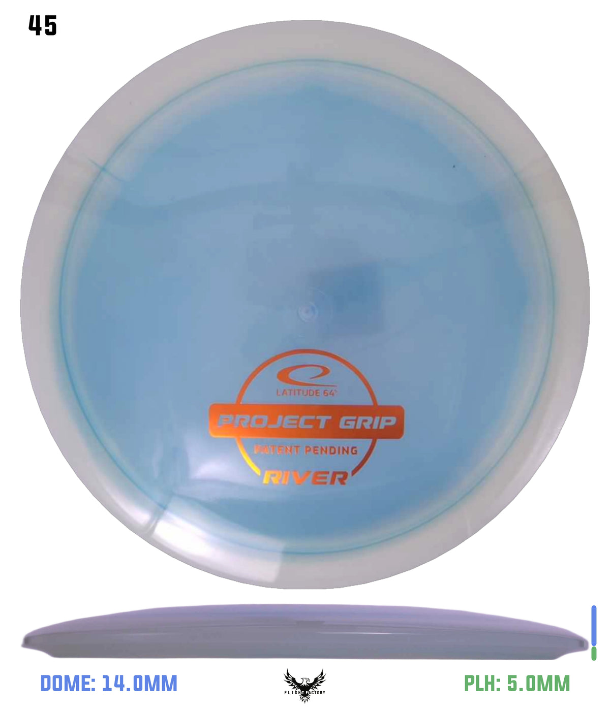 Latitude 64 Project Grip River