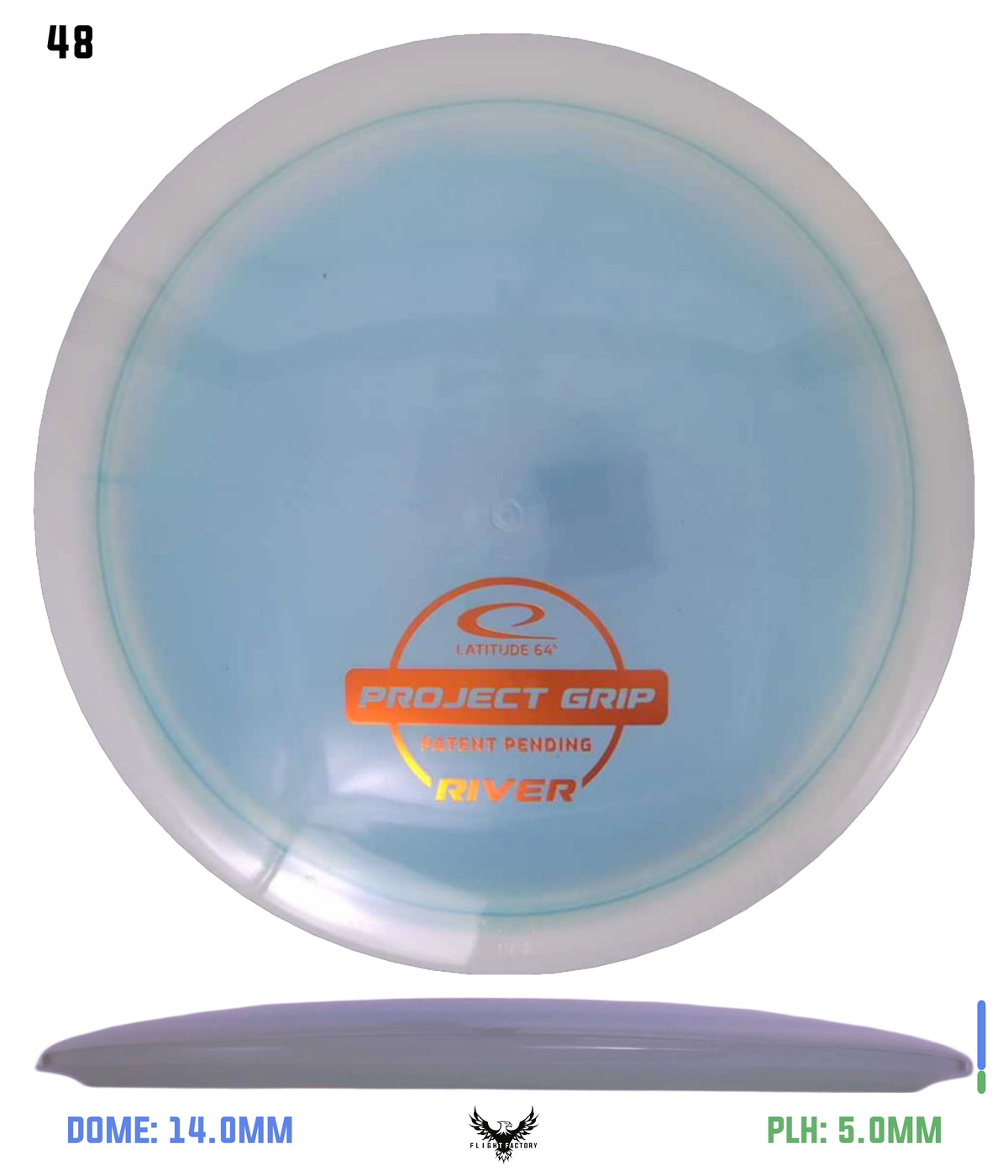 Latitude 64 Project Grip River