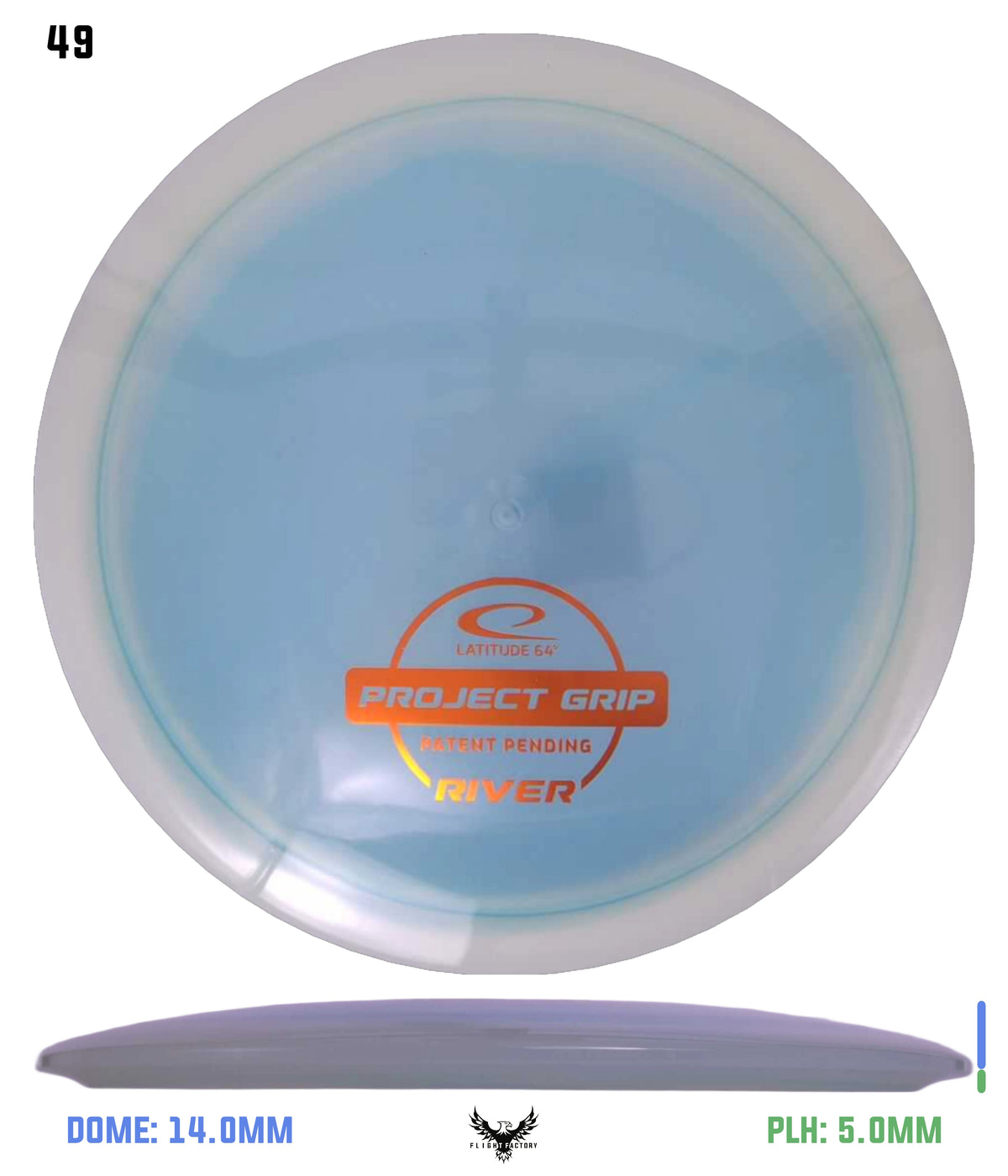 Latitude 64 Project Grip River