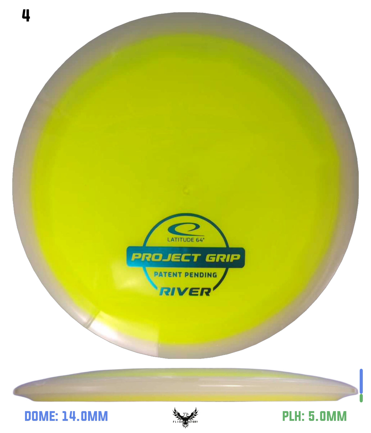 Latitude 64 Project Grip River