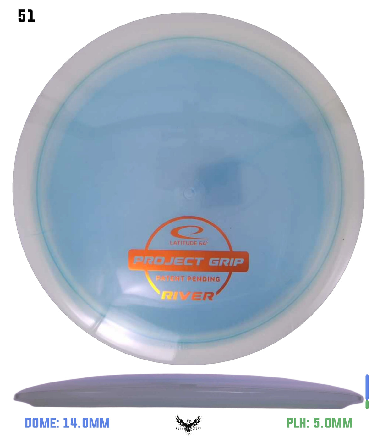 Latitude 64 Project Grip River