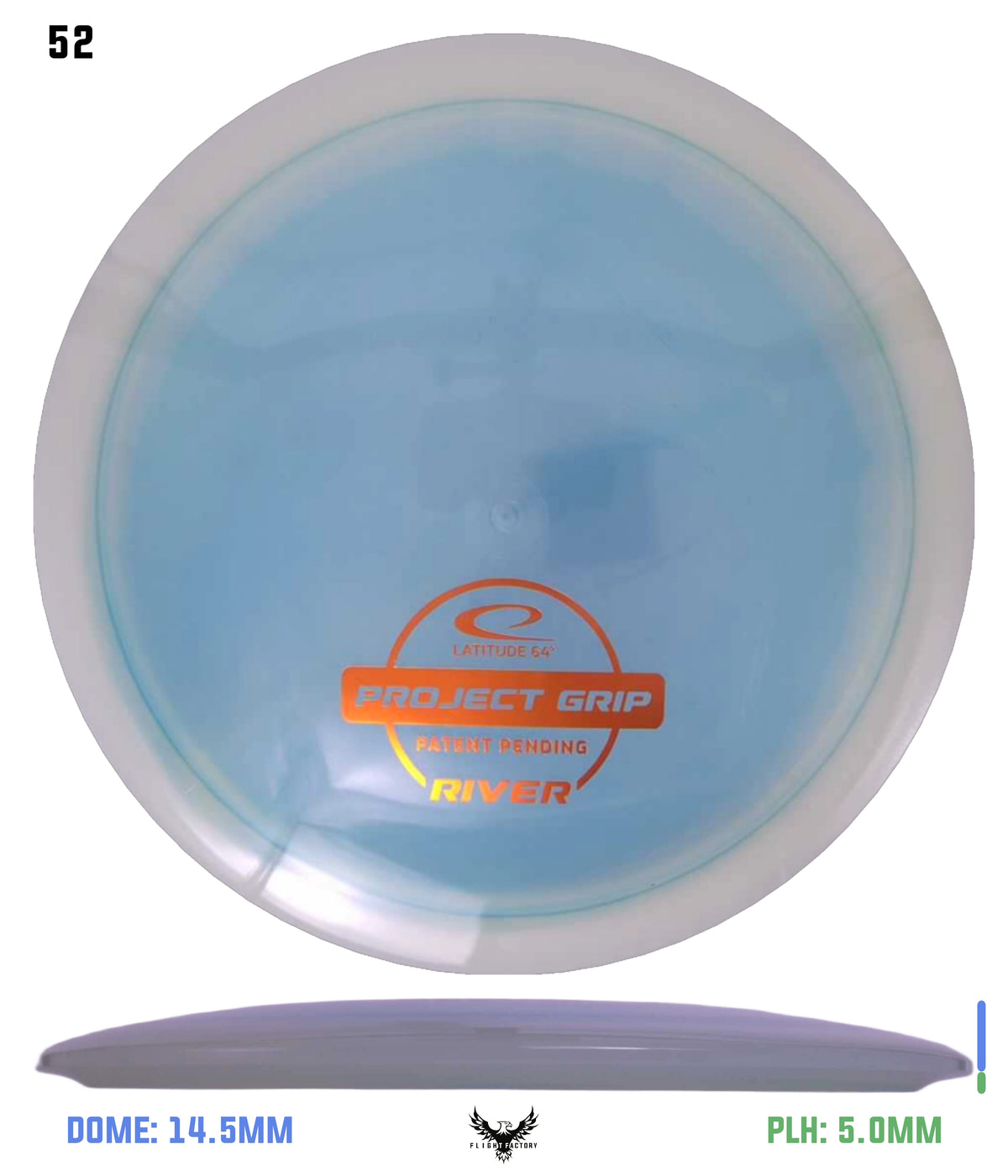 Latitude 64 Project Grip River