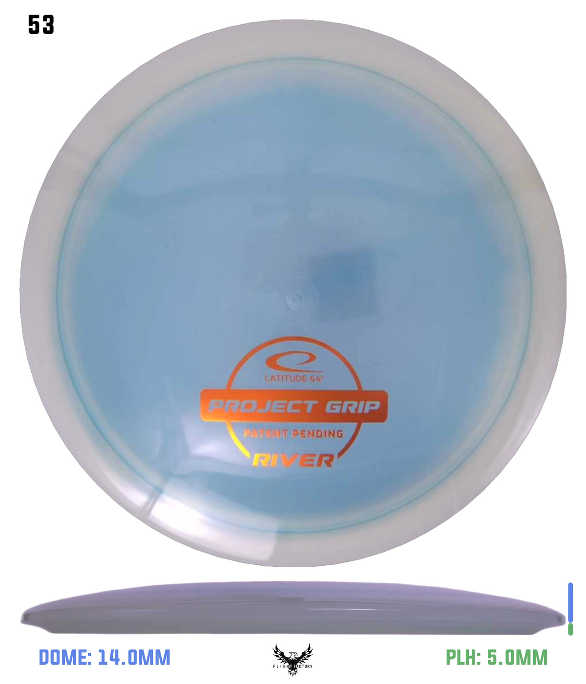 Latitude 64 Project Grip River