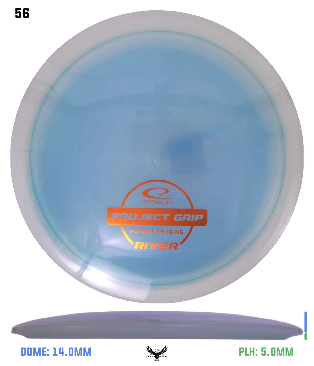 Latitude 64 Project Grip River