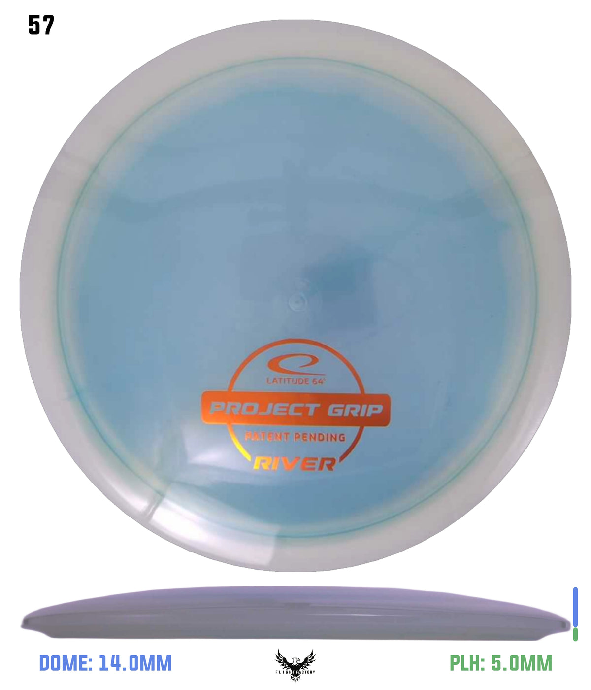 Latitude 64 Project Grip River