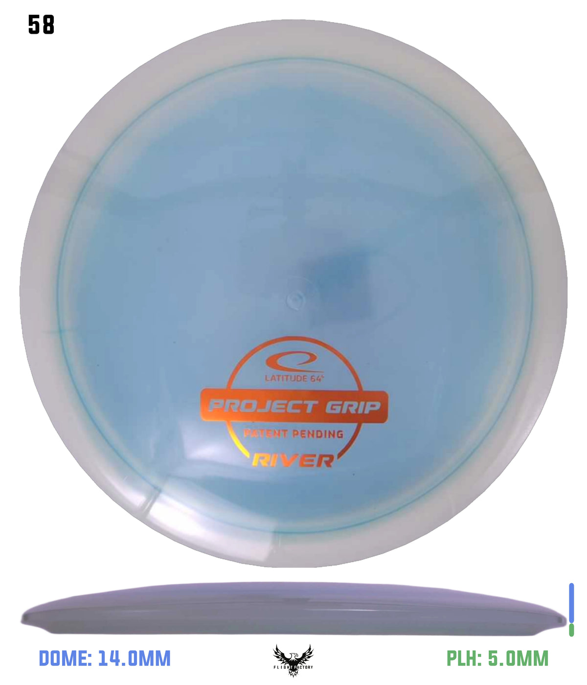 Latitude 64 Project Grip River