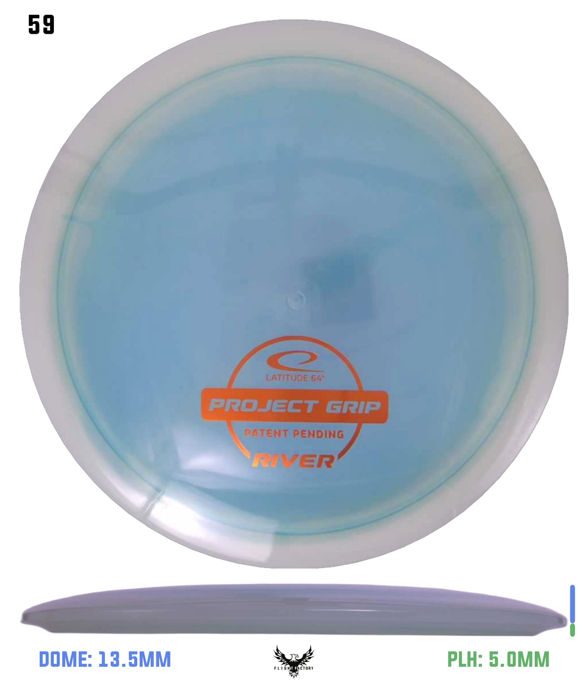 Latitude 64 Project Grip River