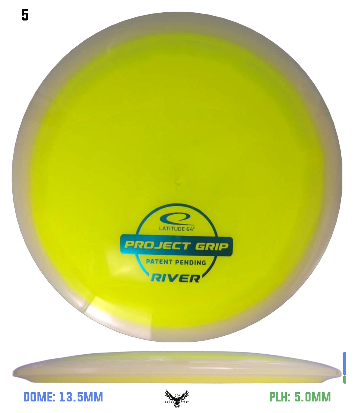 Latitude 64 Project Grip River