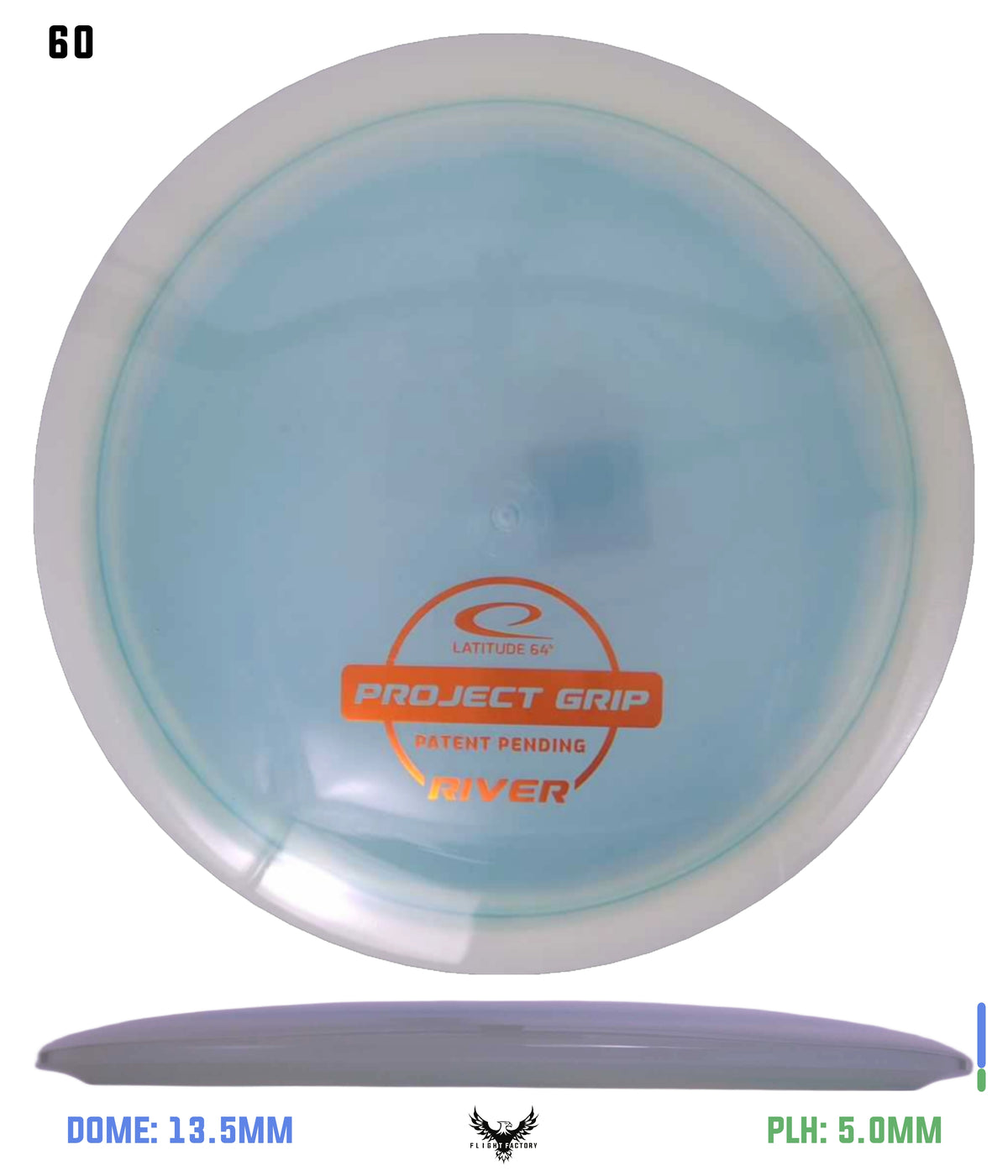 Latitude 64 Project Grip River