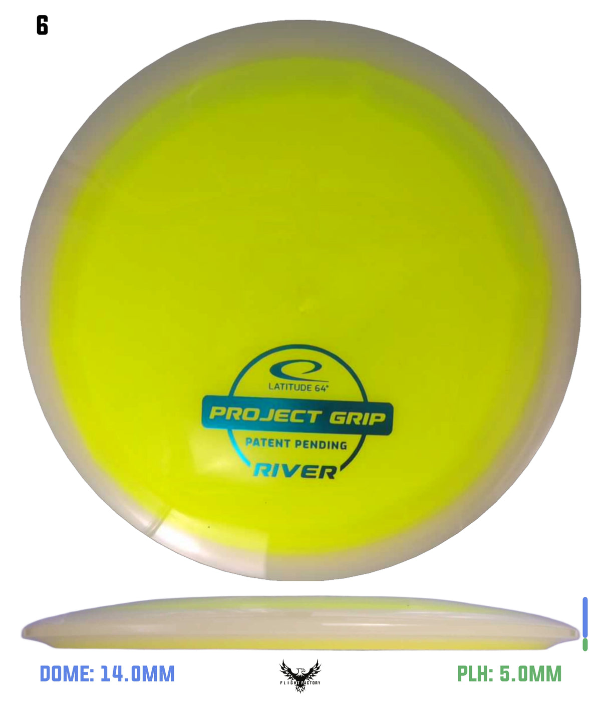 Latitude 64 Project Grip River