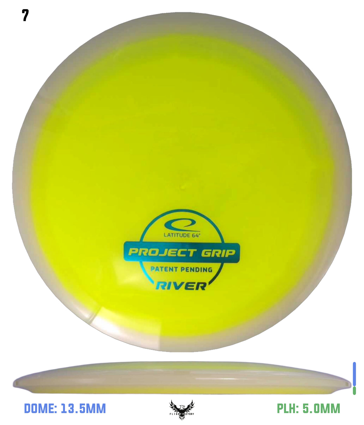 Latitude 64 Project Grip River