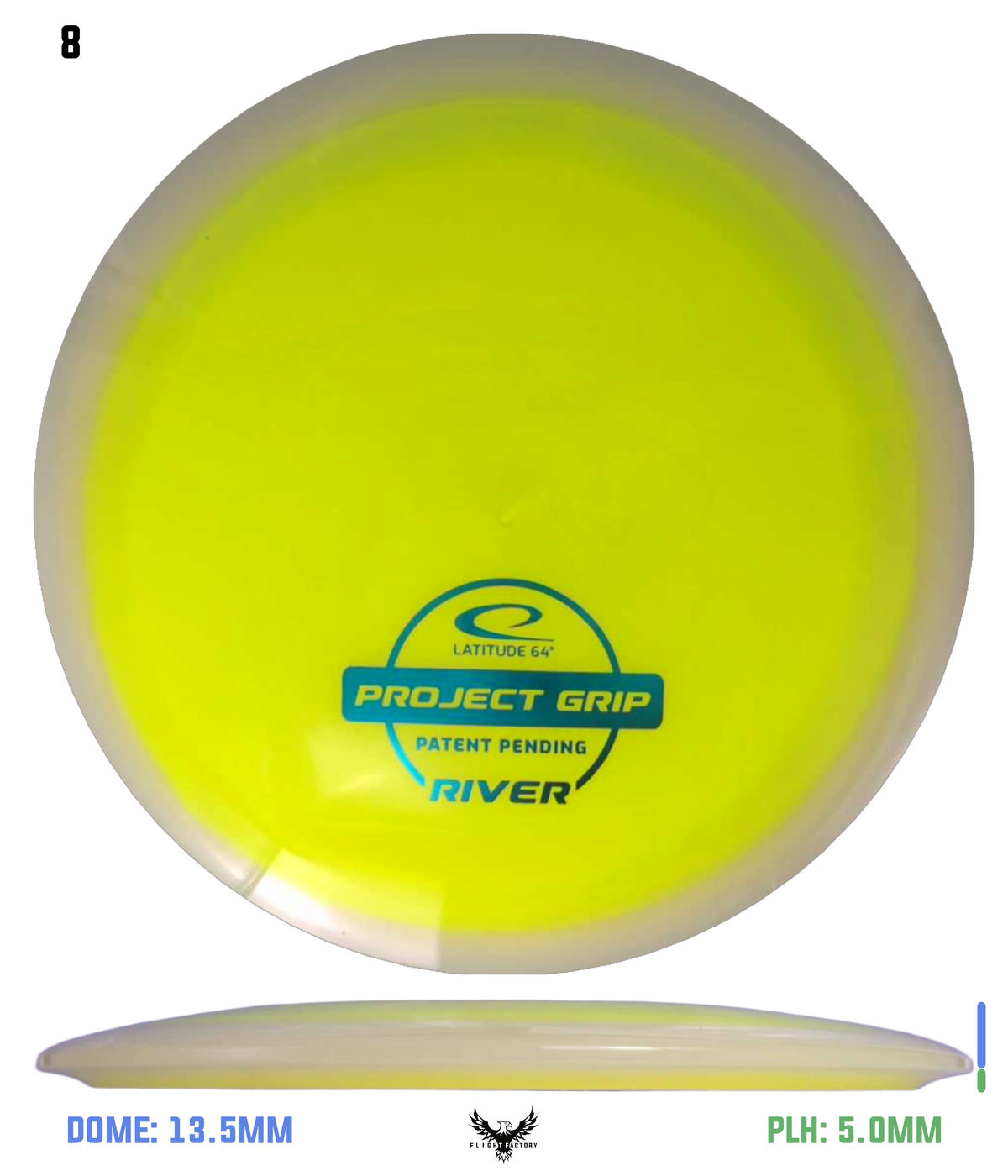 Latitude 64 Project Grip River