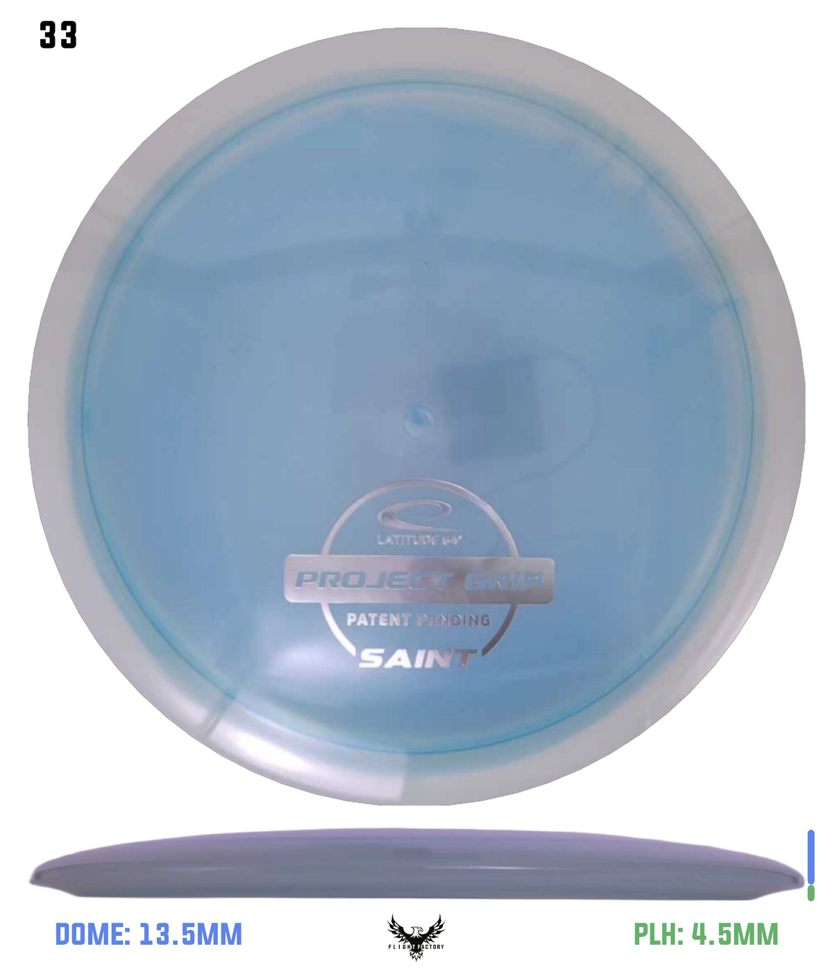 Latitude 64 Project Grip Saint