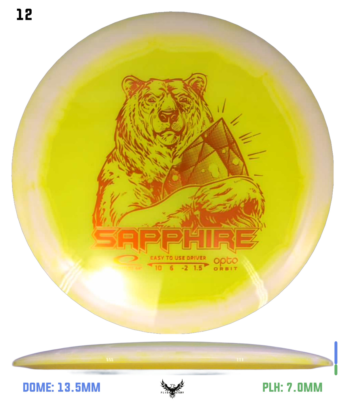 Latitude 64 Opto Orbit Sapphire