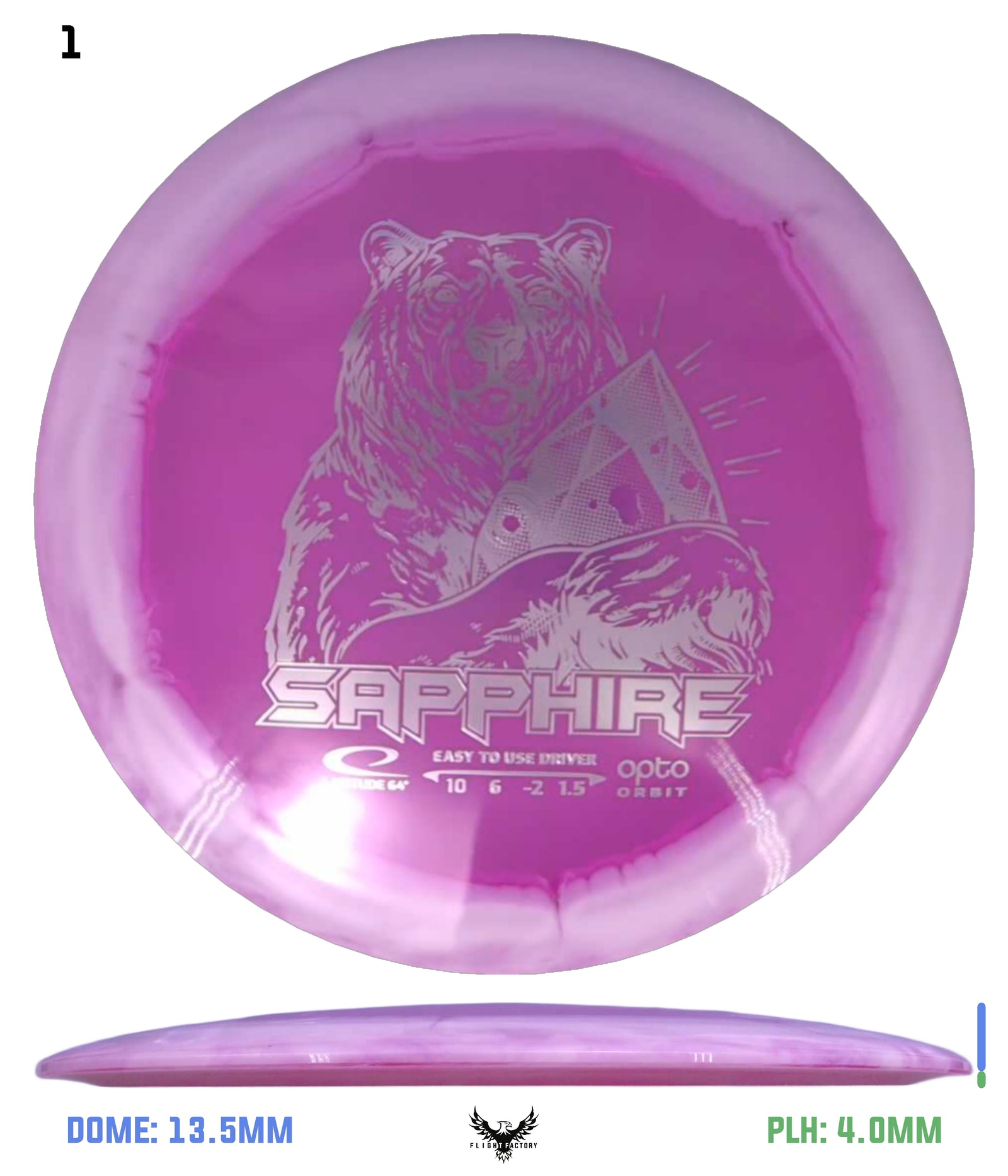 Latitude 64 Opto Orbit Sapphire