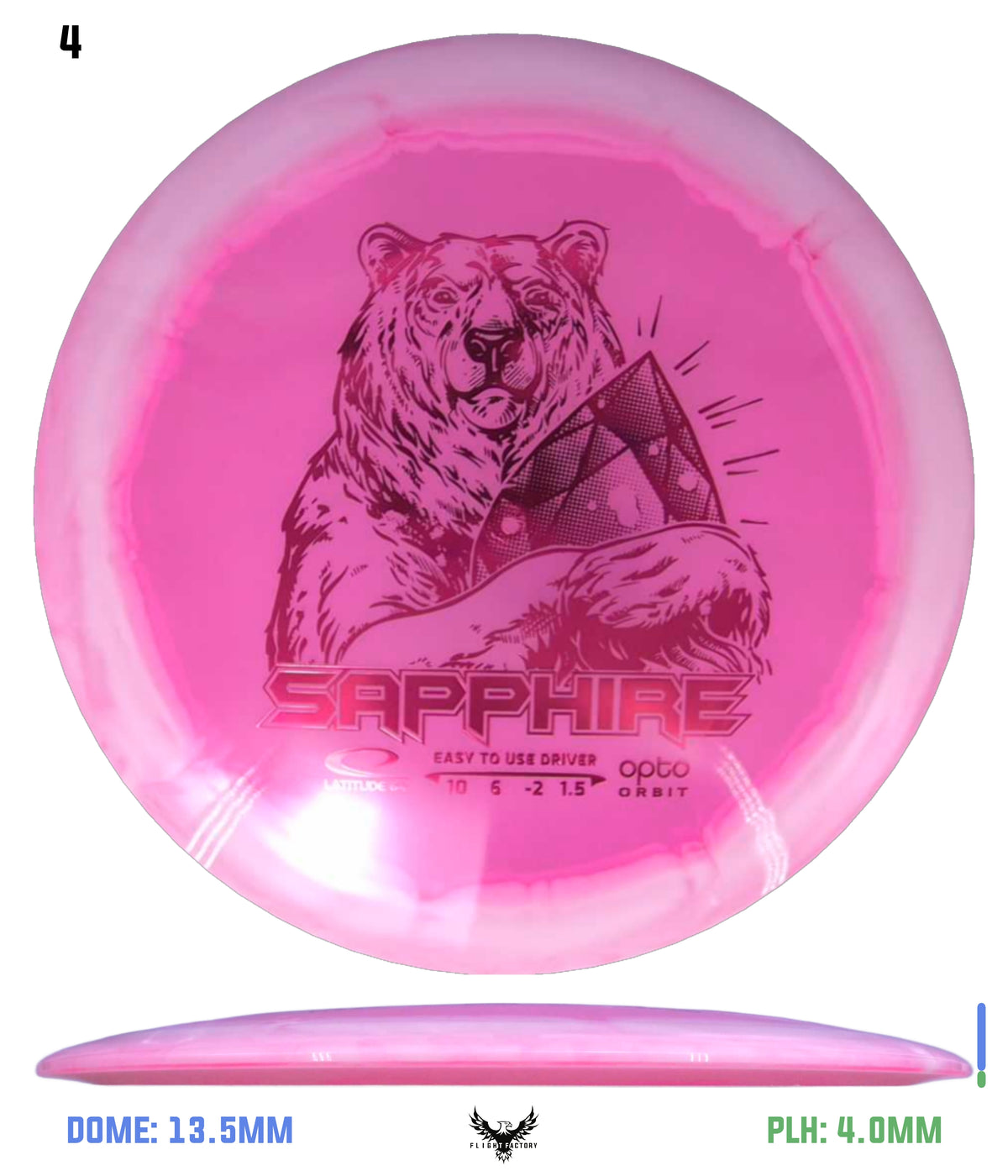 Latitude 64 Opto Orbit Sapphire
