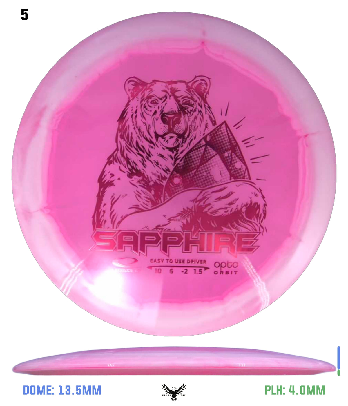 Latitude 64 Opto Orbit Sapphire