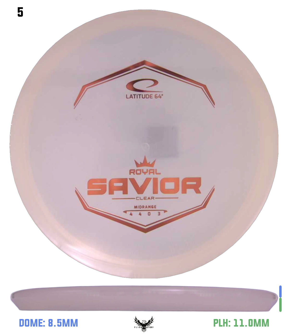 Latitude 64 Royal Clear Savior