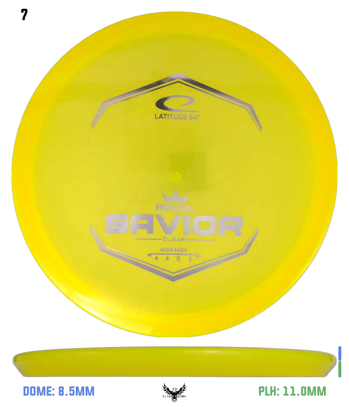 Latitude 64 Royal Clear Savior