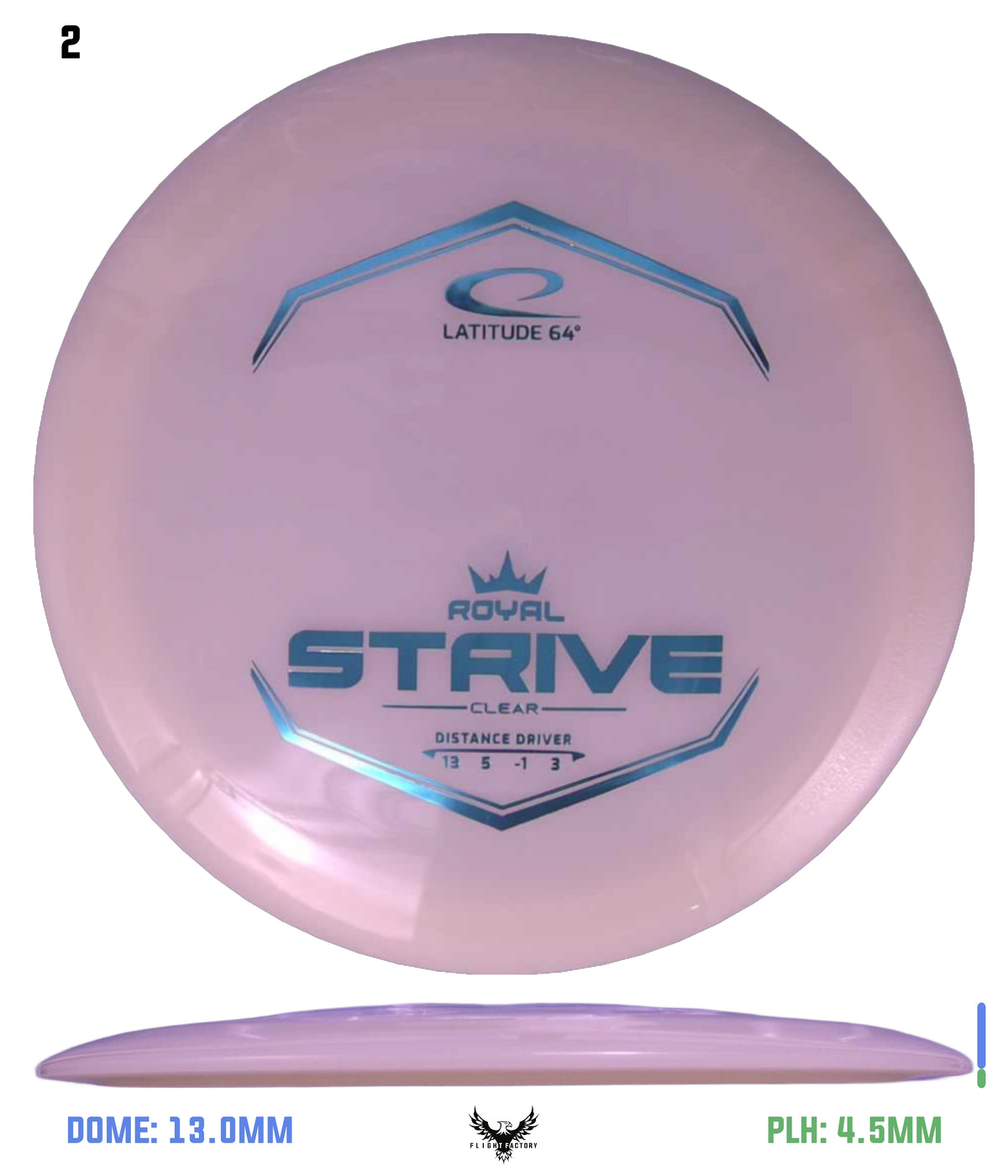 Latitude 64 Royal Clear Strive